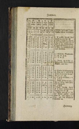 [Sonnen-/ Mondkalender.]