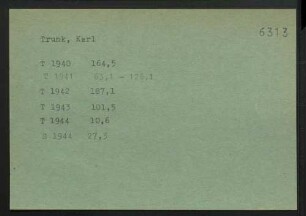 Trunk, Karl