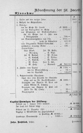 Abrechnung der St. Jacobi Gemeindepflege für 1905.