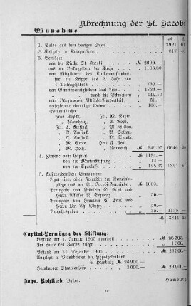 Abrechnung der St. Jacobi Gemeindepflege für 1905.