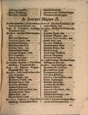 Nomina literatorum qui in Electorali Gymnasio Monacensi S.J. praemiis donati sunt, ac proxime accesserunt, atque eorum qui tam in Lyceo, quam utroque Gymnasio intra annum eminuerunt. 1752, 1752