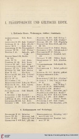 I. Prähistorische und keltische Reste