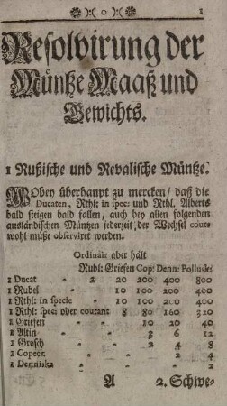 Resolvirung der Müntze Maaß und Gewichts. - Mit benannten Zahlen.
