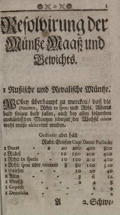 Resolvirung der Müntze Maaß und Gewichts. - Mit benannten Zahlen.