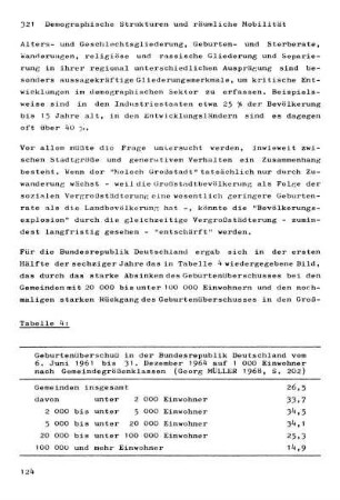 321 Demographische Strukturen und räumliche Mobilität