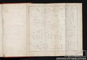 Fig. 38 - 53. Taf. IV.