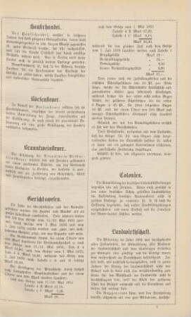 Landwirthschaft.