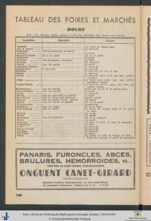 Tableau des Foires et Marchés.
