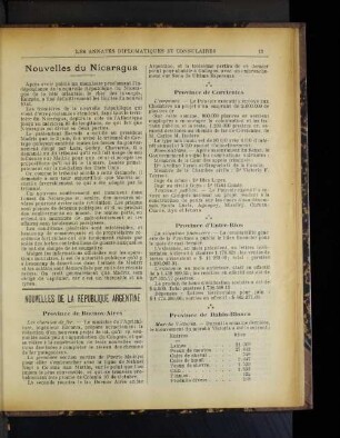Nouvelles de la République Argentine Province de Buenos-Aires