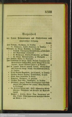 Verzeichniß der Herren Pränumeranten und Subscribenten nach alphabetischer Ordnung