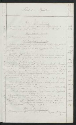 Sprachwissenschaftliche Drucke, alphabetisch geordnet nach den behandelten Sprachen