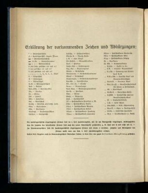 Erklärung der vorkommenden Zeichen und Abkürzungen