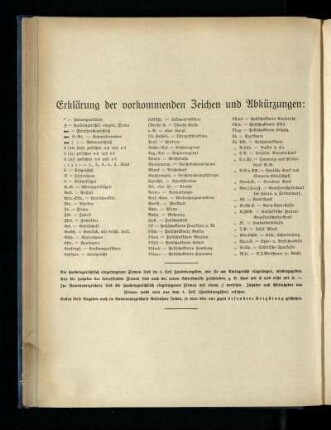 Erklärung der vorkommenden Zeichen und Abkürzungen