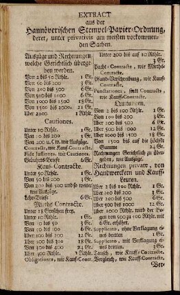 Extract aus der Hannöverschen Stempel-Papier Ordnung,[...]