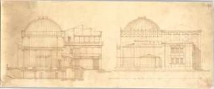 Voit, August von; München; Botanischer Garten - Palmenhaus u. Museum Ostseite (Ansicht, Querschnitt)