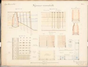Seehafen Schinkelwettbewerb 1898: Kaimauer des Außendeichs und Brunnen: Querschnitte, Längenschnitte 1:100, Details (Grundrisse, Schnitte) 1:50, 1:10