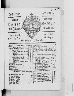 49tes Stück, Ausgabe vom 5. Dezember 1787