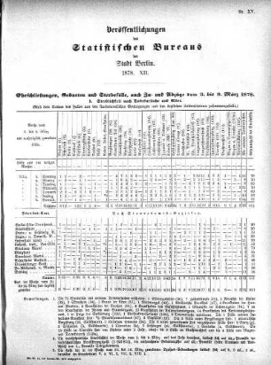 1878,12: 1878. XII