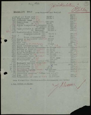 Bilderliste ULM/D (von Hannover und Berlin)