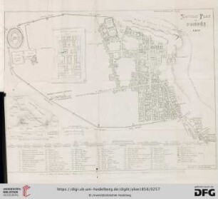 Nouveau plan de Pompéi 1859