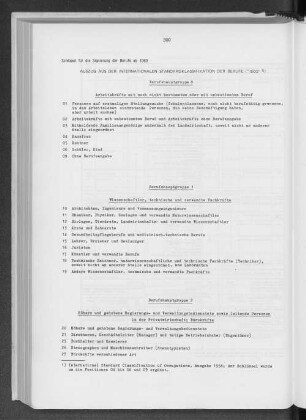 Schlüssel für die Signierung der Berufe ab 1969