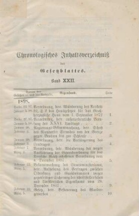 Chronologisches Inhaltsverzeichniß des Gesetzblattes. Band XXII