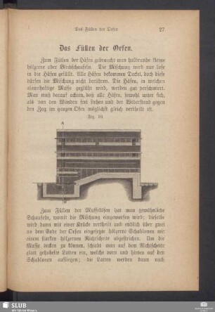Das Füllen der Oefen