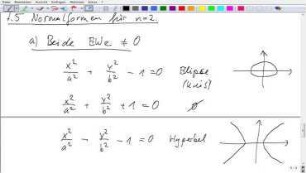 Hauptachsentransformation & Differentialrechnung in mehreren Variablen