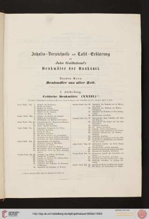 Inhalts-Verzeichniss und Tafel-Erklärung