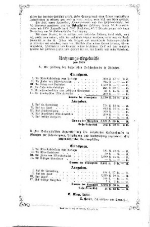 Jahresbericht. 1867/68