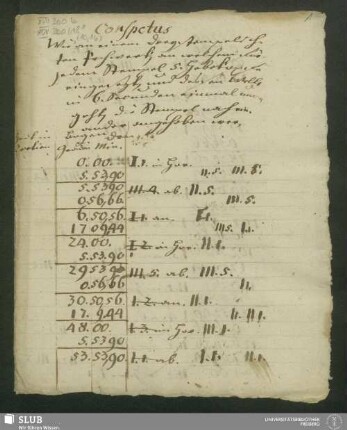 10,16: Conspetus Wie an einem Dreystempelichten Pochwerk die Stempel nacheinander angehoben werden - XVII 300 8. (10,16)