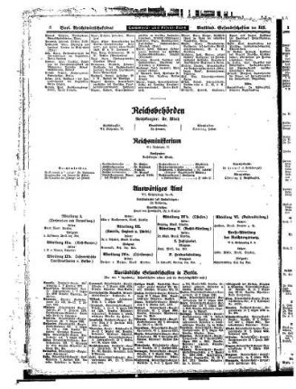 Reichsbehörden