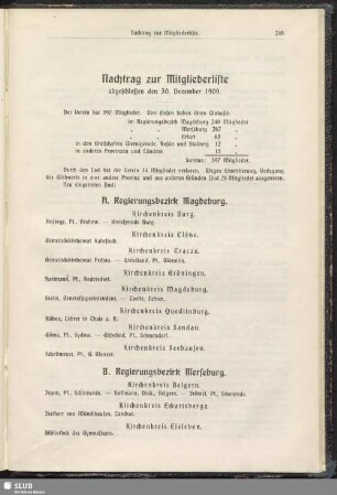 Nachtrag zur Mitgliederliste