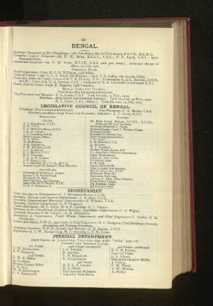 Officers employed in Bengal