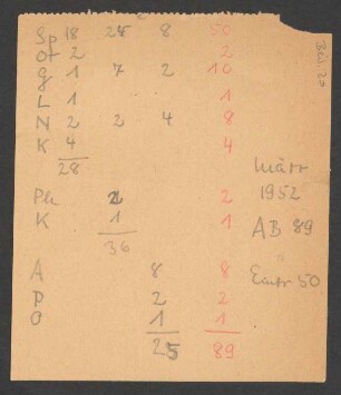 Beil. 20
