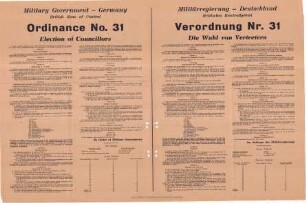 Verordnung Nr. 31 der Militärregierung Deutschland, Britisches Kontrollgebiet - Die Wahl von Vertretern