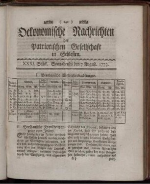 XXXI. Stück. Sonnabends den 7 August 1773.