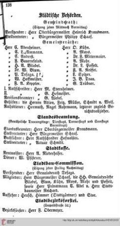 Städtische Behörden, Standesbeamten und Armenpflege