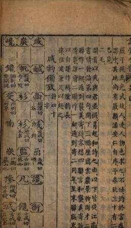 Ying shi lian zhu fen yun xiang zhu : = Tang shi shi yi fen yun