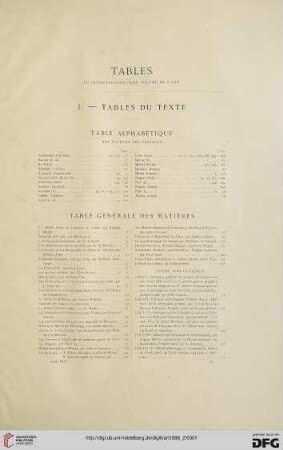 Table du quarante-cinquième volume de L'Art