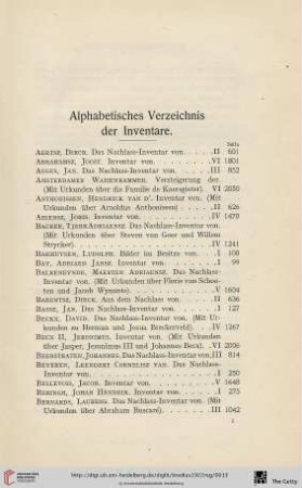 Alphabetisches Verzeichnis der Inventare