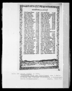 Das Blatt Erdmannsdorf (aus dem Eisernen Buch der Gefallenen des Kreises Hirschberg im Riesengebirge)