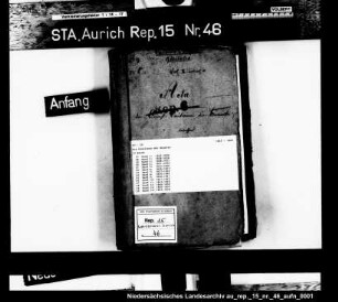 Die Kautionen der Beamten