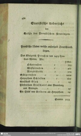 Statistische Uebersicht der Größe der Preußischen Provinzen