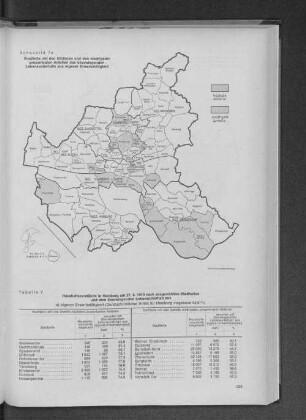 Schaubild 7a: Stadtteile mit den höchsten und den niedrigsten prozentualen Anteilen des überwiegenden Lebensunterhalts aus eigener Erwerbstätigkeit