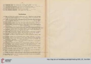 Verschiedenes (Nr. 616-662)