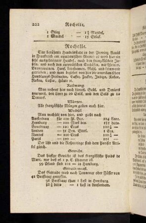 222-233, Rochelle - St. Gallen