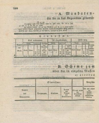 Formulare zu den Deposital-Büchern. (Tabellen)