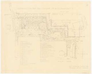 Öffentliche Grünanlage an der Stadthalle und Karl-August-Jung-Platz, Haan: Grünanlagen (Abschnitt E): Grundriss 1:200