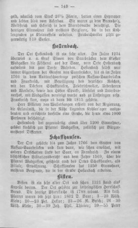 Schaffhausen.